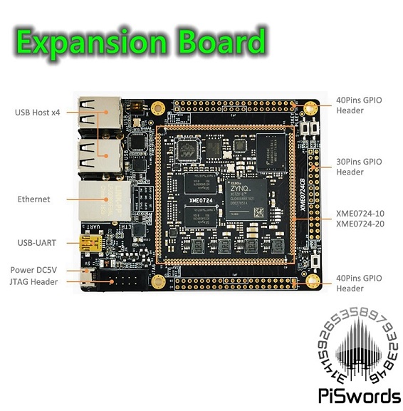 Xilinx xc7z010 FPGA development board with sdram